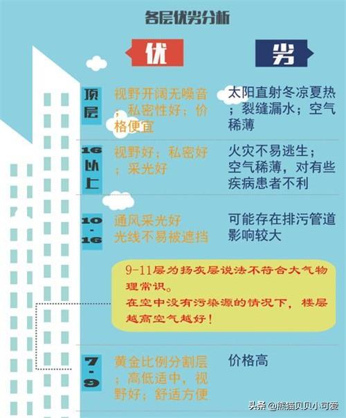 羽毛球站位与发球边界规则详解：实例解析，一看就懂！ 2