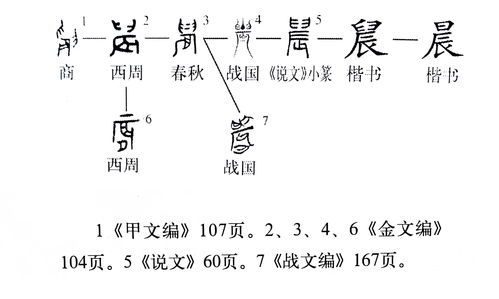 从默默无闻到名声大噪 4