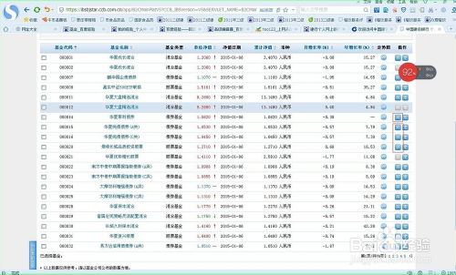 轻松掌握：网上银行购买基金的详细步骤指南 3