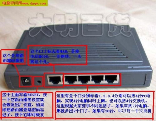 TP-Link TL-R402M路由器设置入门指南与技巧 1