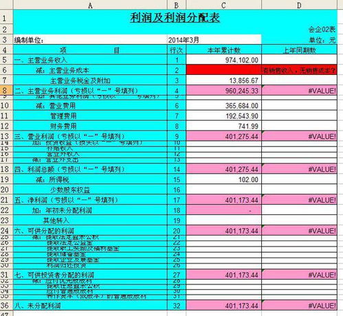 如何轻松上手编制科目汇总表？详细步骤揭秘！ 2