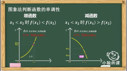 揭秘：区间到底是指什么？ 2