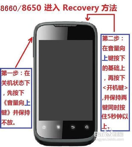 华为C8650手机一键快速刷入CWM Recovery指南 4