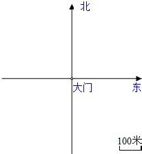 揭秘：六折到底相当于百分之多少？ 3