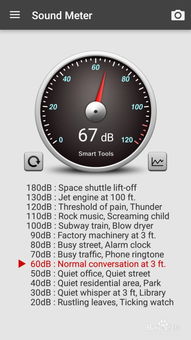 手机怎么测量噪音分贝值？ 2