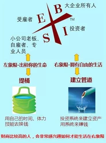 揭秘：四个象限的神奇口诀大公开！ 3