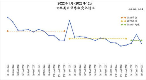 2024年为什么会有两个二月？ 3