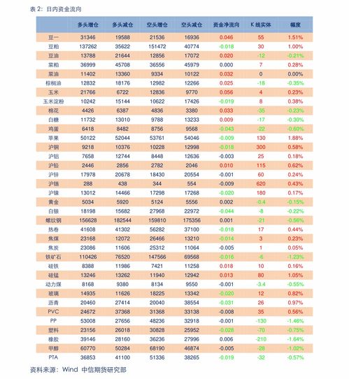 农行“安心得利”产品到期后，几天回款？需自行操作吗？ 2