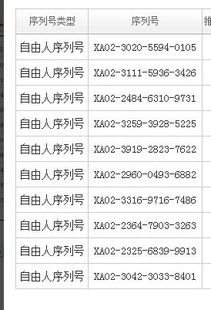 大话西游3序列号怎么获取？ 1