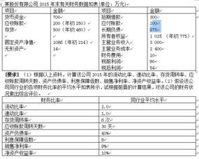 揭秘：速动比率计算公式的简易实操指南 4