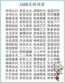 稳定相关的'稳'字词组构建 1