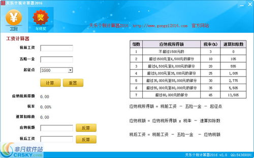 2016年个人所得税如何计算？ 4