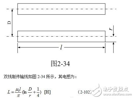 电感是如何计算的？ 4