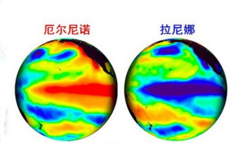 揭秘拉尼娜：这一神秘气候现象究竟为何物？ 1