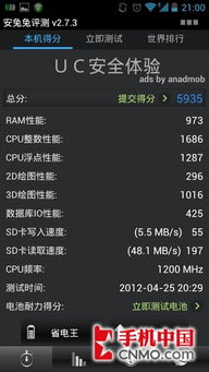 中兴U970：1.2GHz双核处理器搭载Android 4.0系统深度评测 3