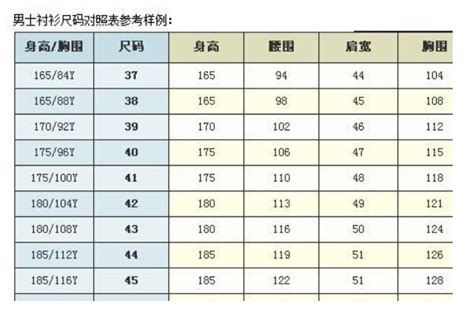 F尺码适合哪些体重范围的人穿？ 1