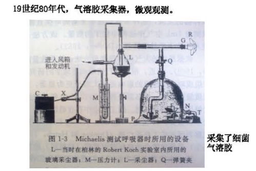 揭秘：气溶胶的神秘面纱 3