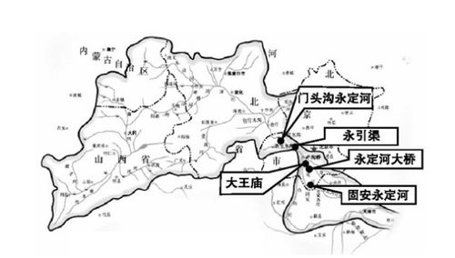 永定河入哪个海？ 2