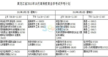 2022年10月黑龙江自考成绩如何查询？ 3