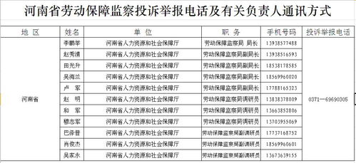 劳动局网上投诉指南：轻松几步完成投诉 2