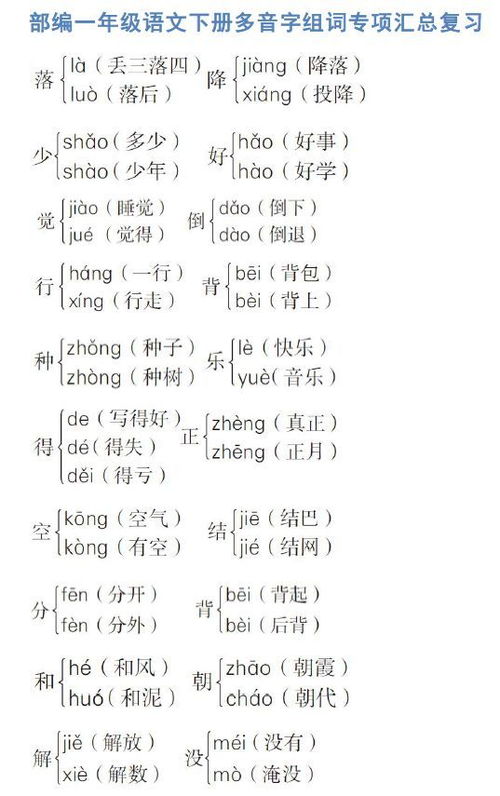 揭秘“曝”的拼音及多音字组词大全 2