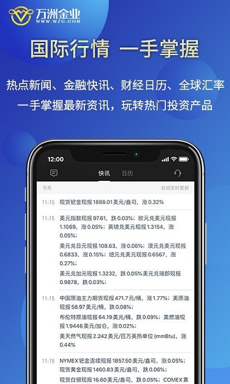 万洲金业黄金投资软件