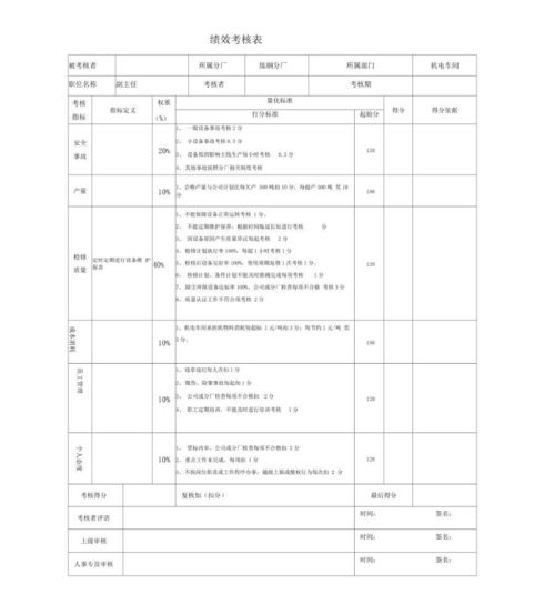 揭秘：多样化的绩效考核方法全解析 4