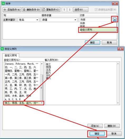 WPS表格2005：如何全面掌握排序功能？ 2