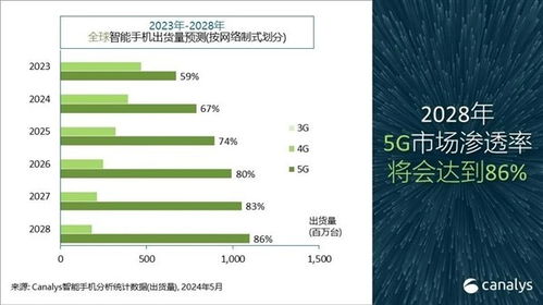 2024青岛社保费手机缴纳教程 3