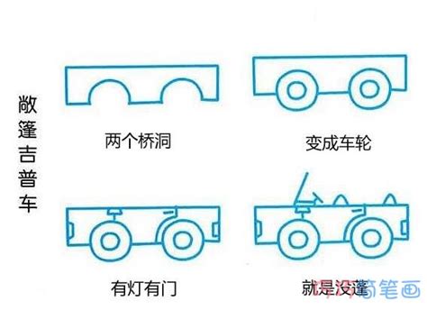 如何简单5步画出吉普车简笔画？ 4