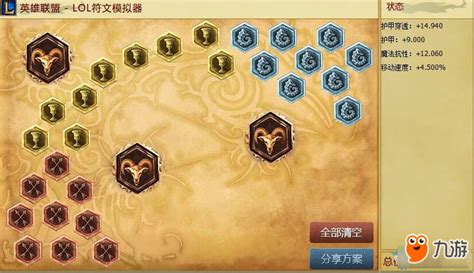 如何为LOL S5雷霆咆哮狗熊打野完美配置天赋与符文？加点图解来袭！ 4