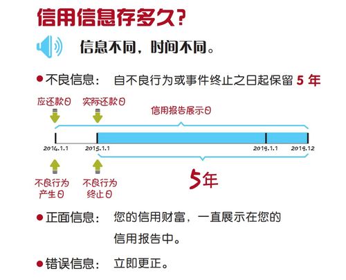 如何在中国人民银行征信中心查询个人信用信息？百度直达服务平台详解 2