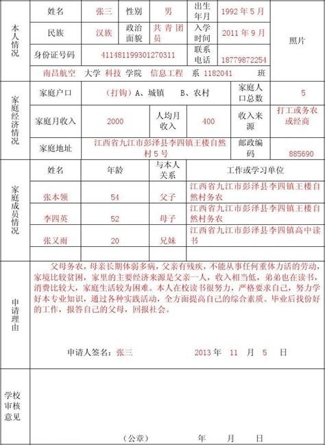 如何正确填写国家教育资助申请表？ 2