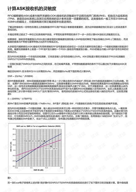 揭秘：灵敏度计算公式的奥秘与应用 3