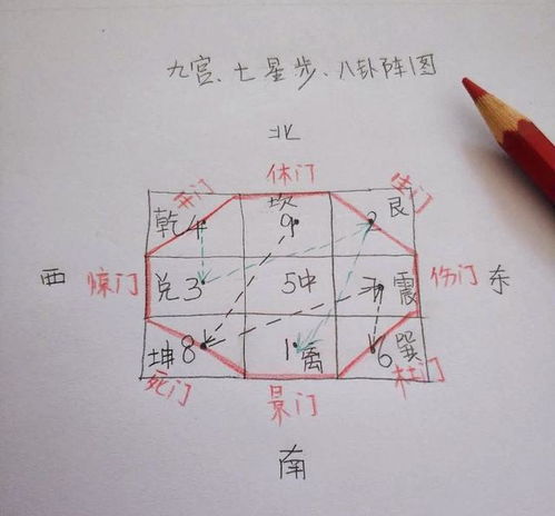 十二生肖中，谁具备眼观六路、耳听八方的能力 2