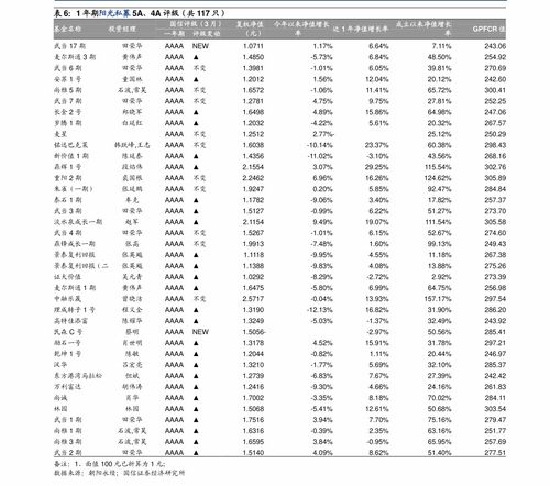 水姿韵APP如何下载？ 2