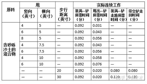 揭秘：差别计件工资制——薪酬管理中的重要一环 1