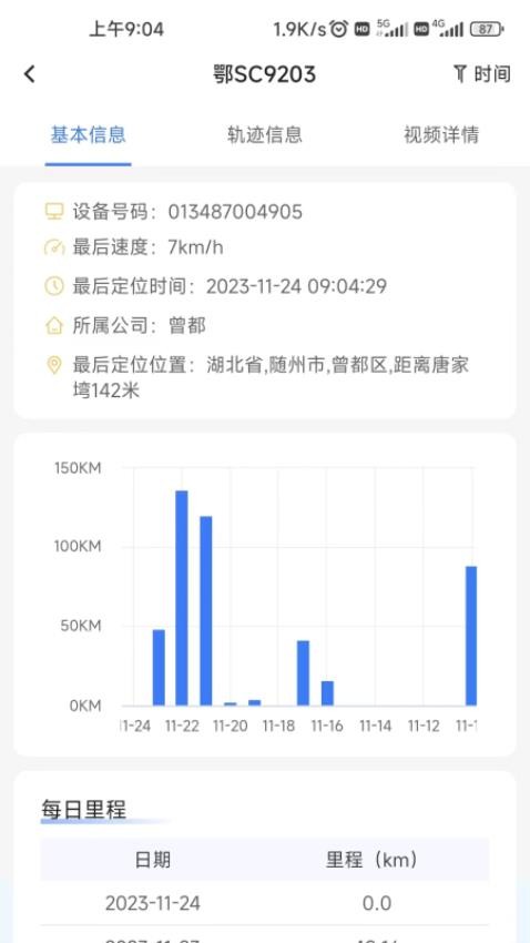 依查车app 截图2