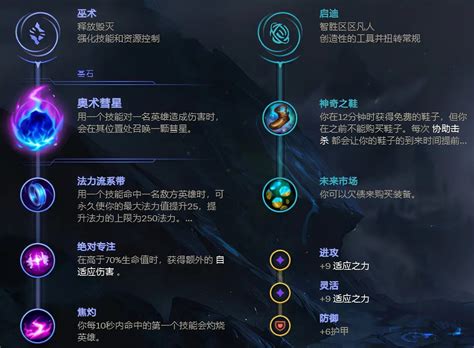 英雄联盟（LOL）中的符文种类概览 2