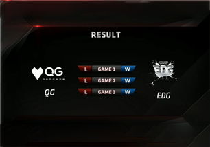 QG为何在英雄联盟对决EDG时选择弃权？原因揭秘！ 1