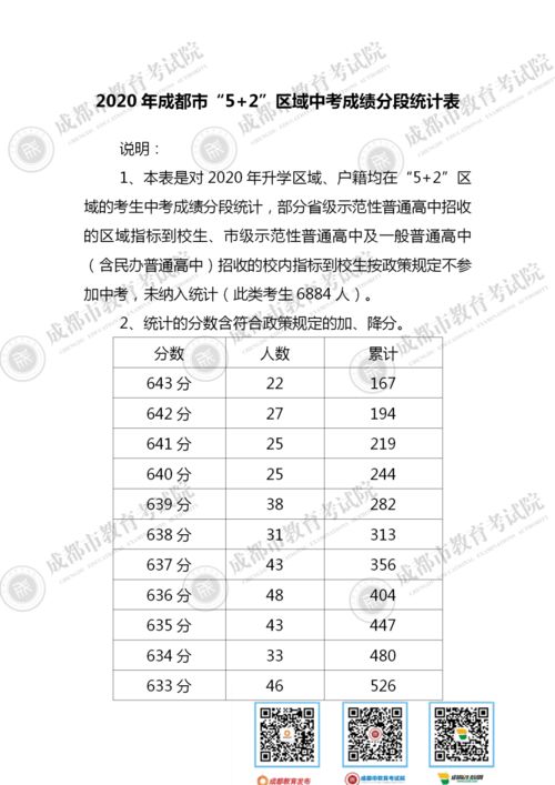 如何查询2020年中考分数 3