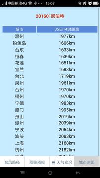 温州台风网2025