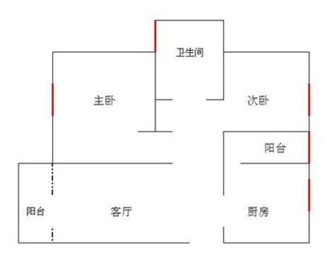 建筑面积与使用面积换算技巧 3