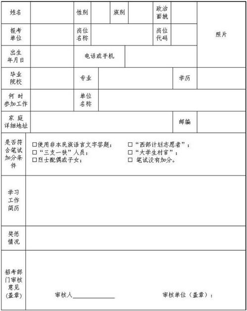 如何正确填写政治面貌信息 2