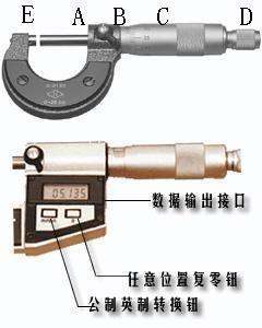 千分尺读数方法详解 2