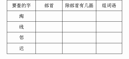 部首查字的高效使用方法 3