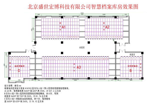 仓库温湿度控制标准 3