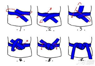 轻松学会：如何正确系跆拳道服腰带 1