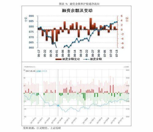 万达集团股票代码查询 2