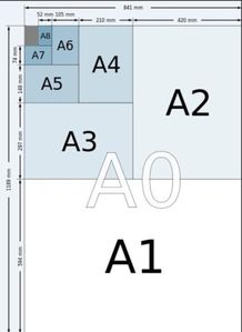 五寸照片适合多少像素？ 3